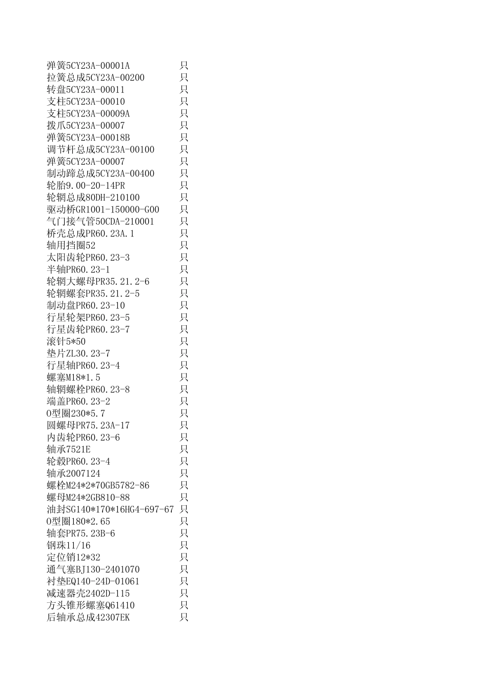 杭州叉车最新5吨、10吨叉车零件目录_第3页