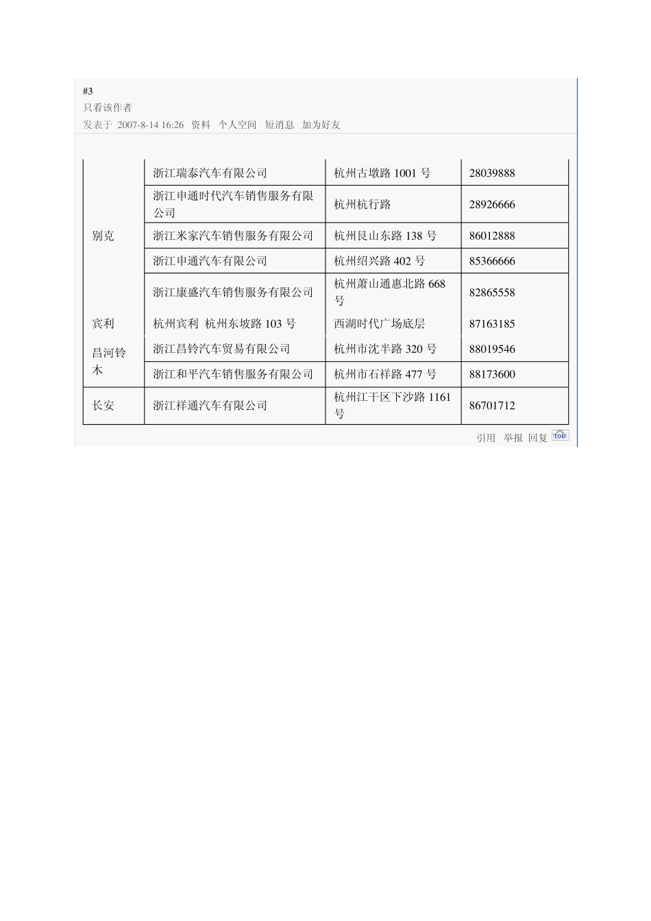 杭州各4S的分布图及联系方法_第3页
