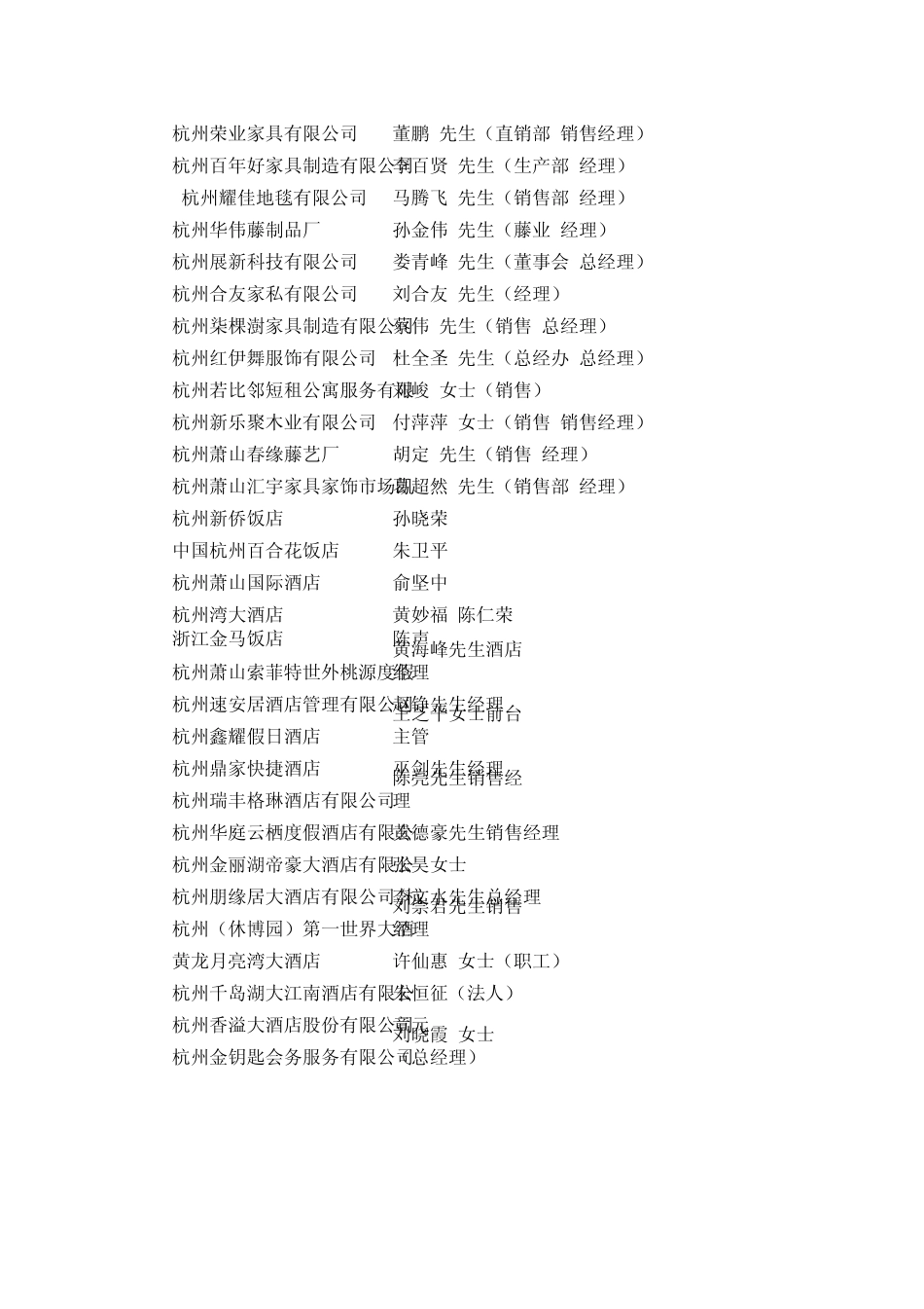 杭州各行业联系方式_第2页