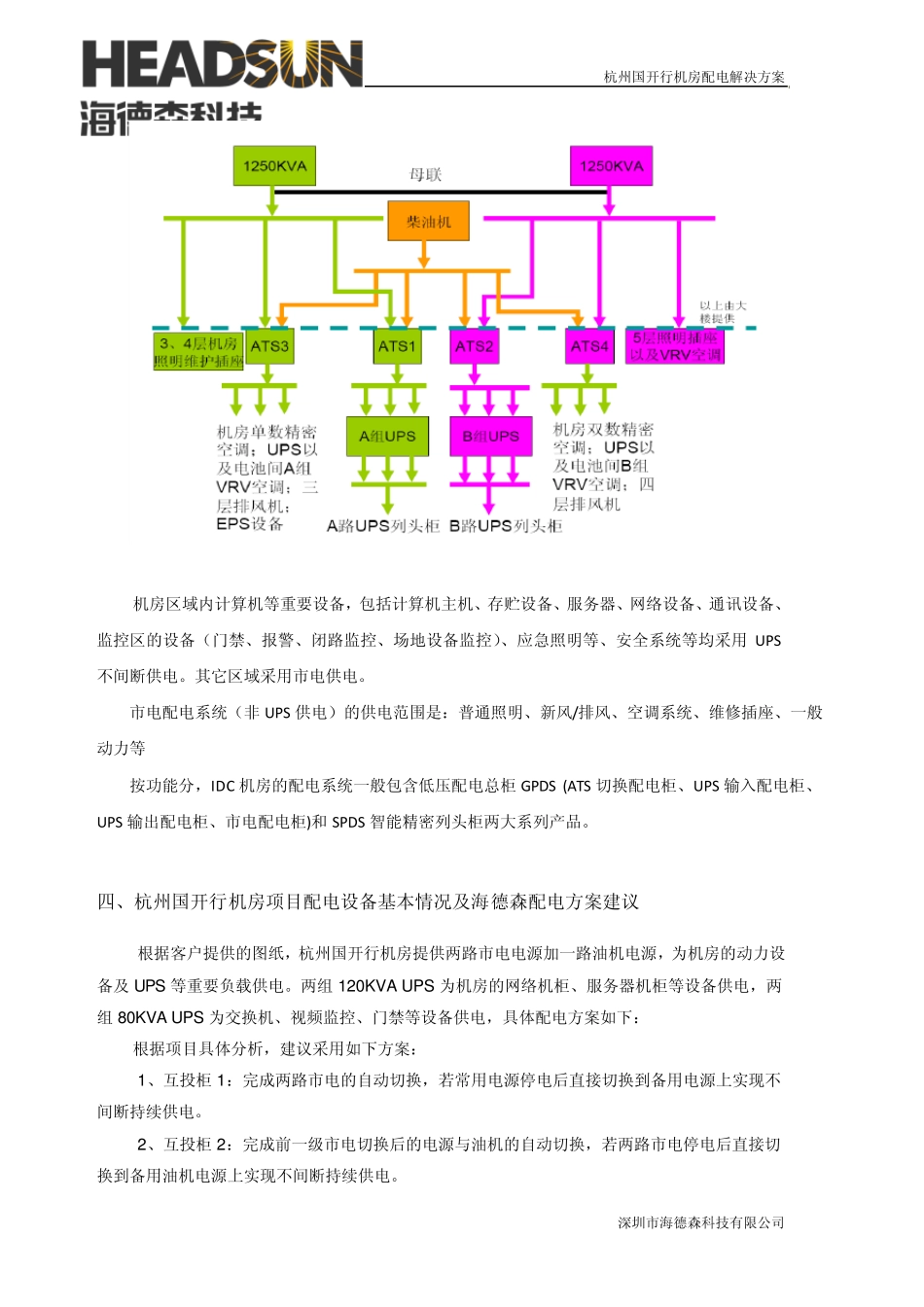 杭州国开行机房项目配电一体化方案海德森建议0901_第3页