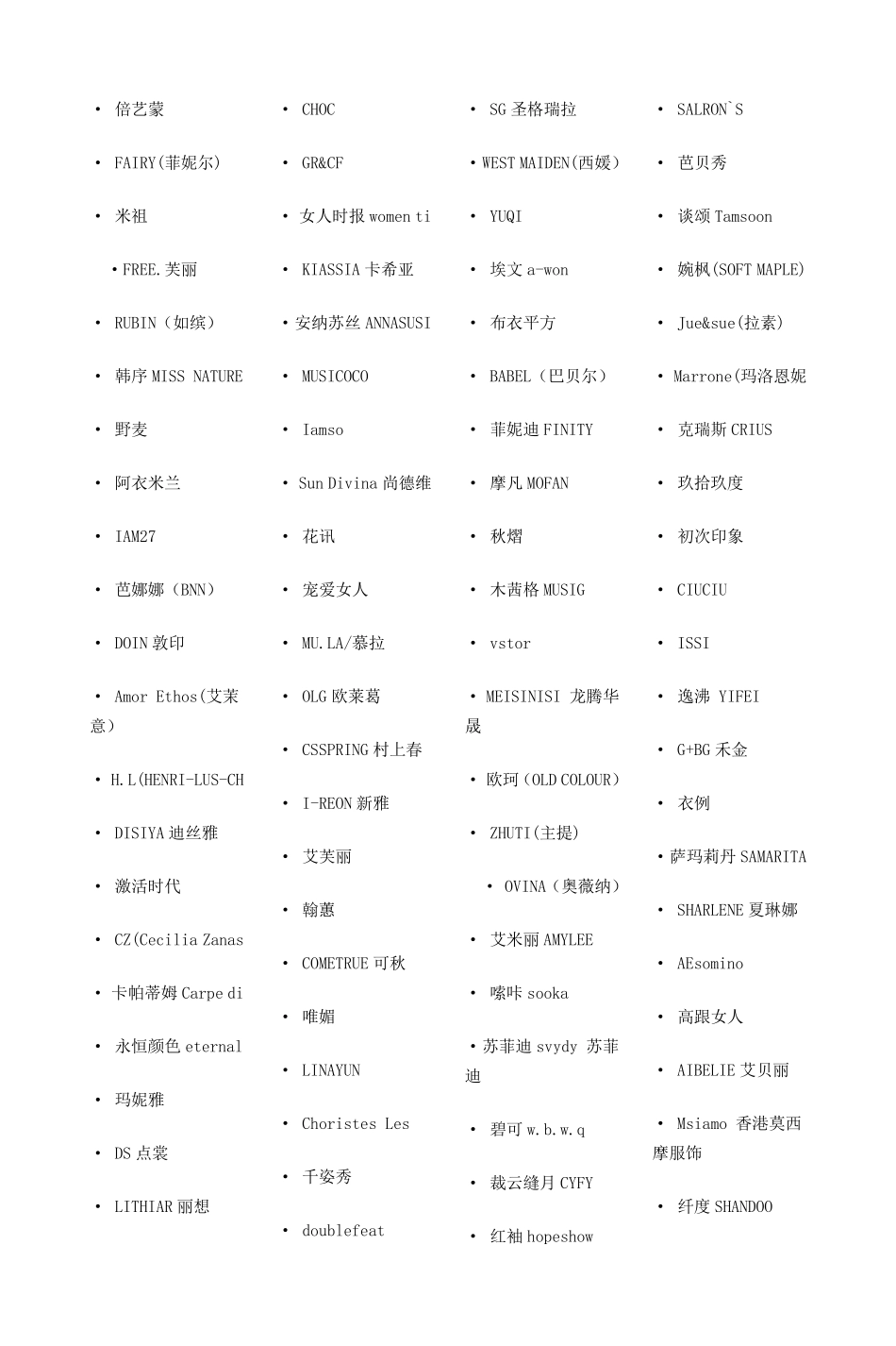 杭州女装品牌汇总_第1页