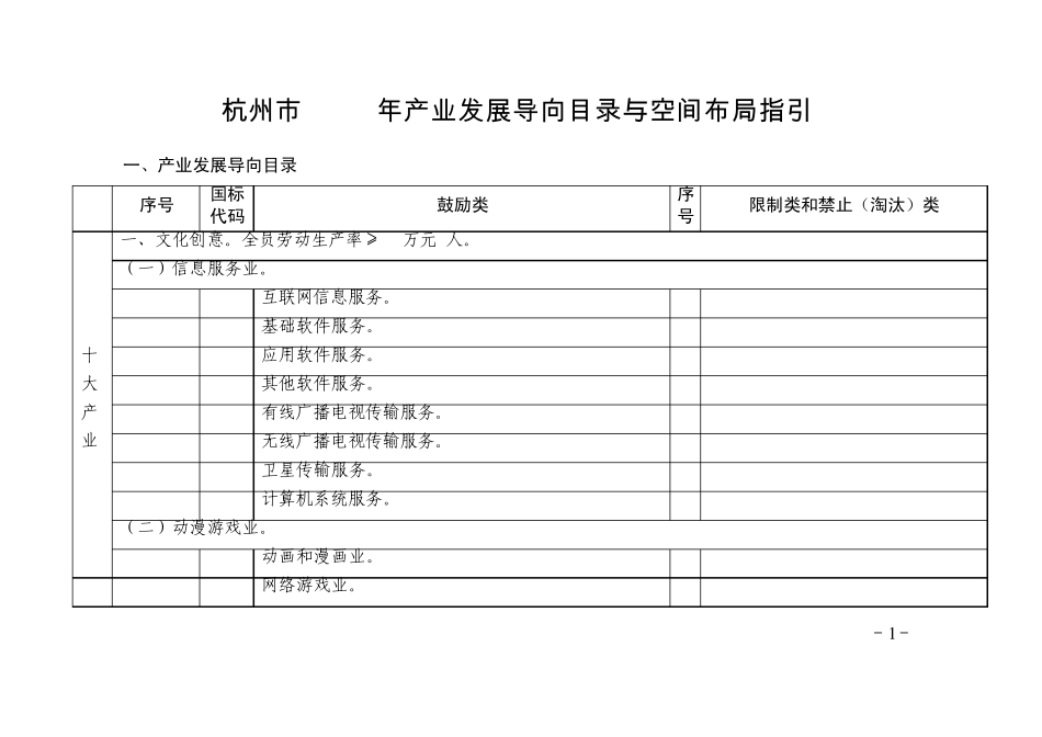 杭州市2011年产业发展导向目录与空间布局指引_第1页