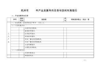 杭州市2011年产业发展导向目录与空间布局指引