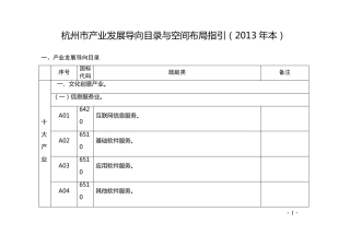 杭州市产业发展导向目录与空间布局指引(2013年本)杭政办函〔2013〕50号