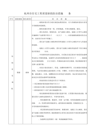 杭州市住宅工程质量缺陷防治措施100条