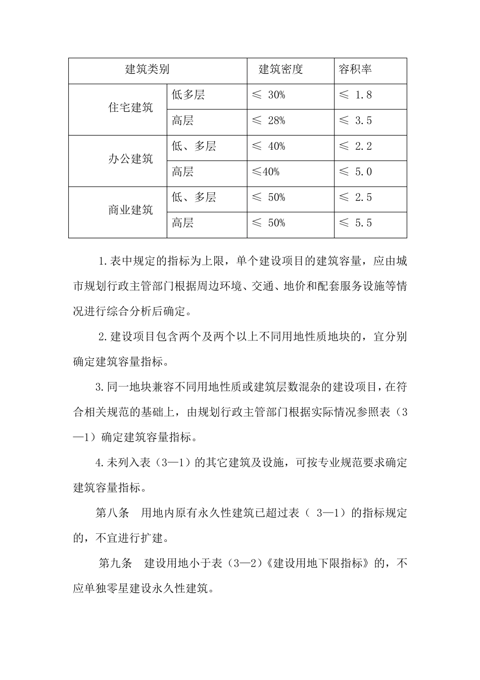 杭州市城市技术管理规定试行_第3页