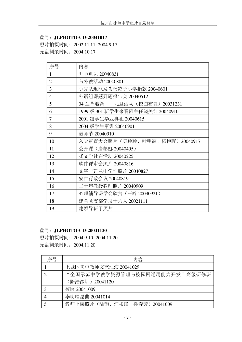 杭州市建兰中学数码照片资料的存放及查找方法_第2页