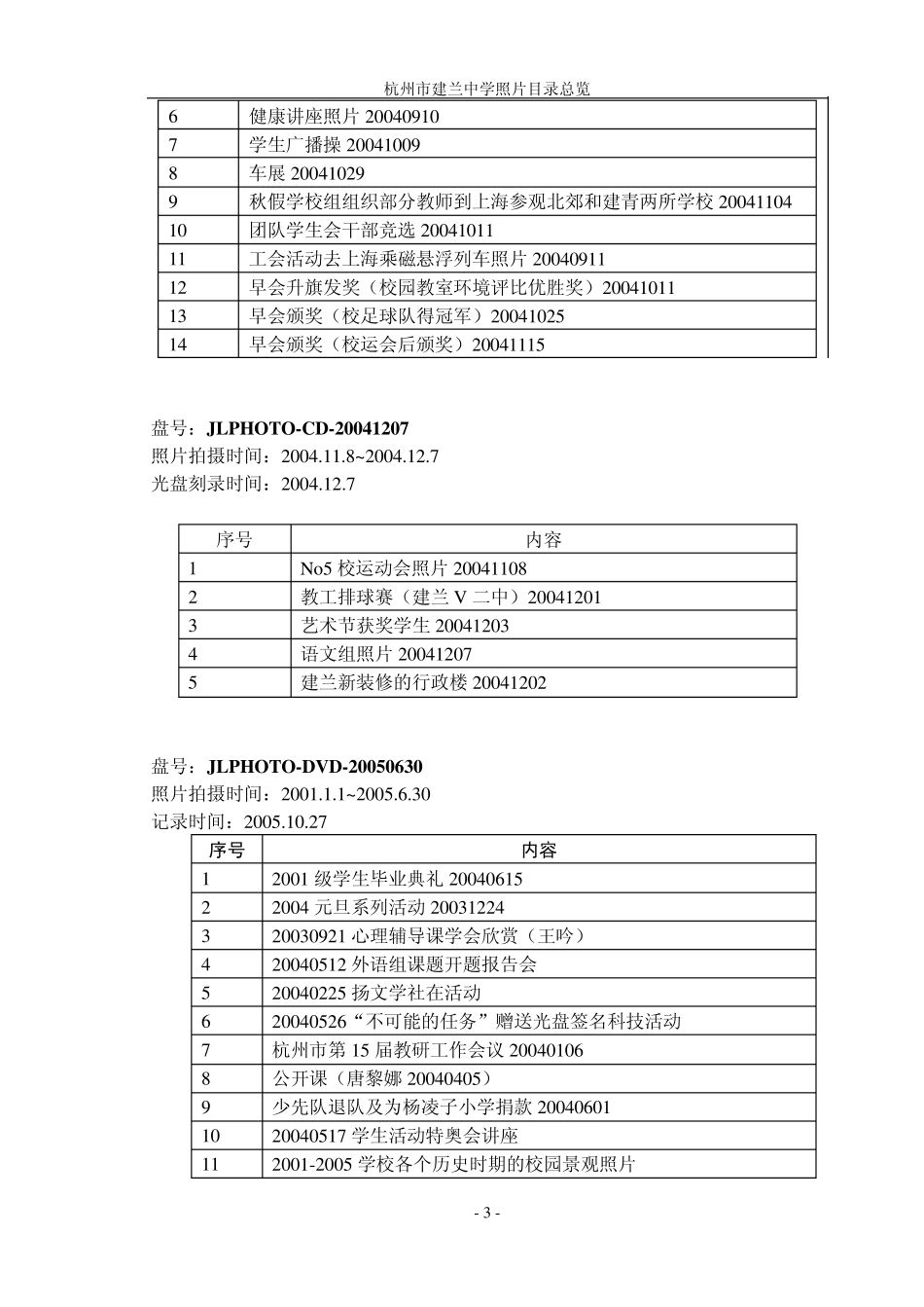 杭州市建兰中学数码照片资料的存放及查找方法_第3页