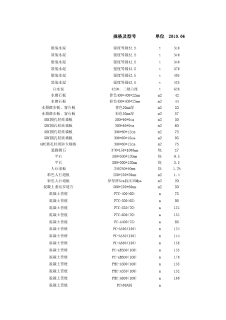 杭州市建筑材料信息价汇编