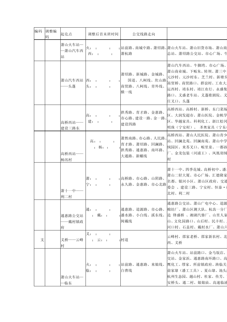 杭州市萧山区城市公交线路_第1页