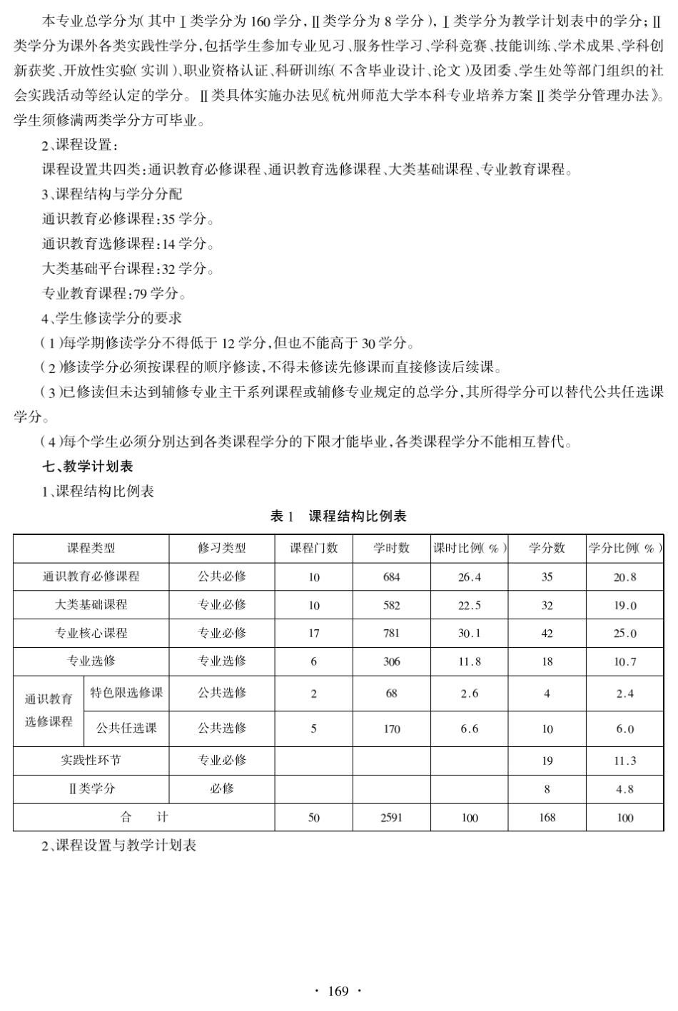 杭州师范大学本科2011级应用心理学专业(师范)培养方案_第2页