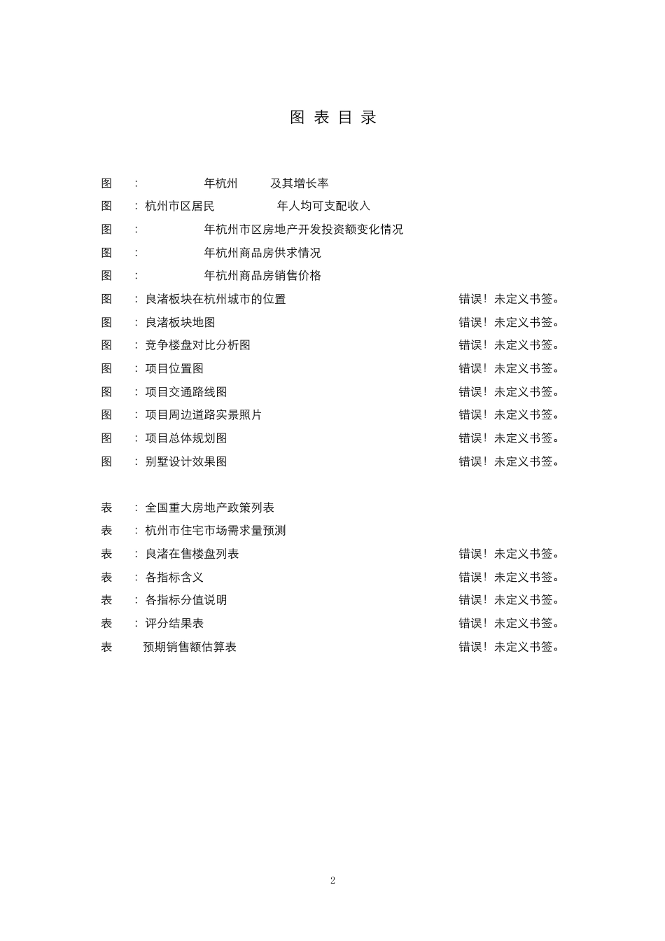 杭州房地产市场分析报告_第2页