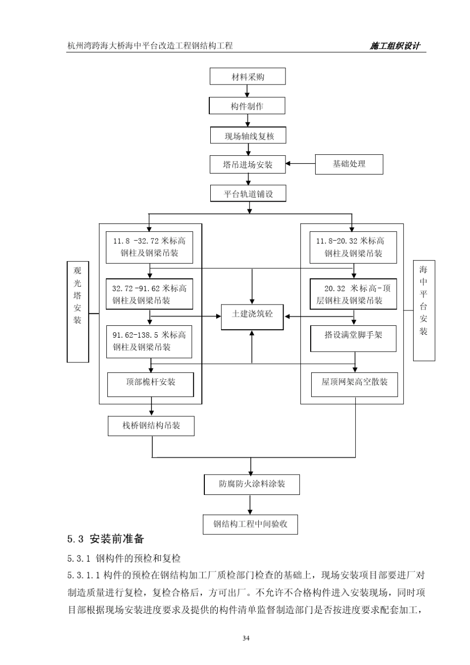 杭州湾跨海大桥平台钢结构安装方案_第2页
