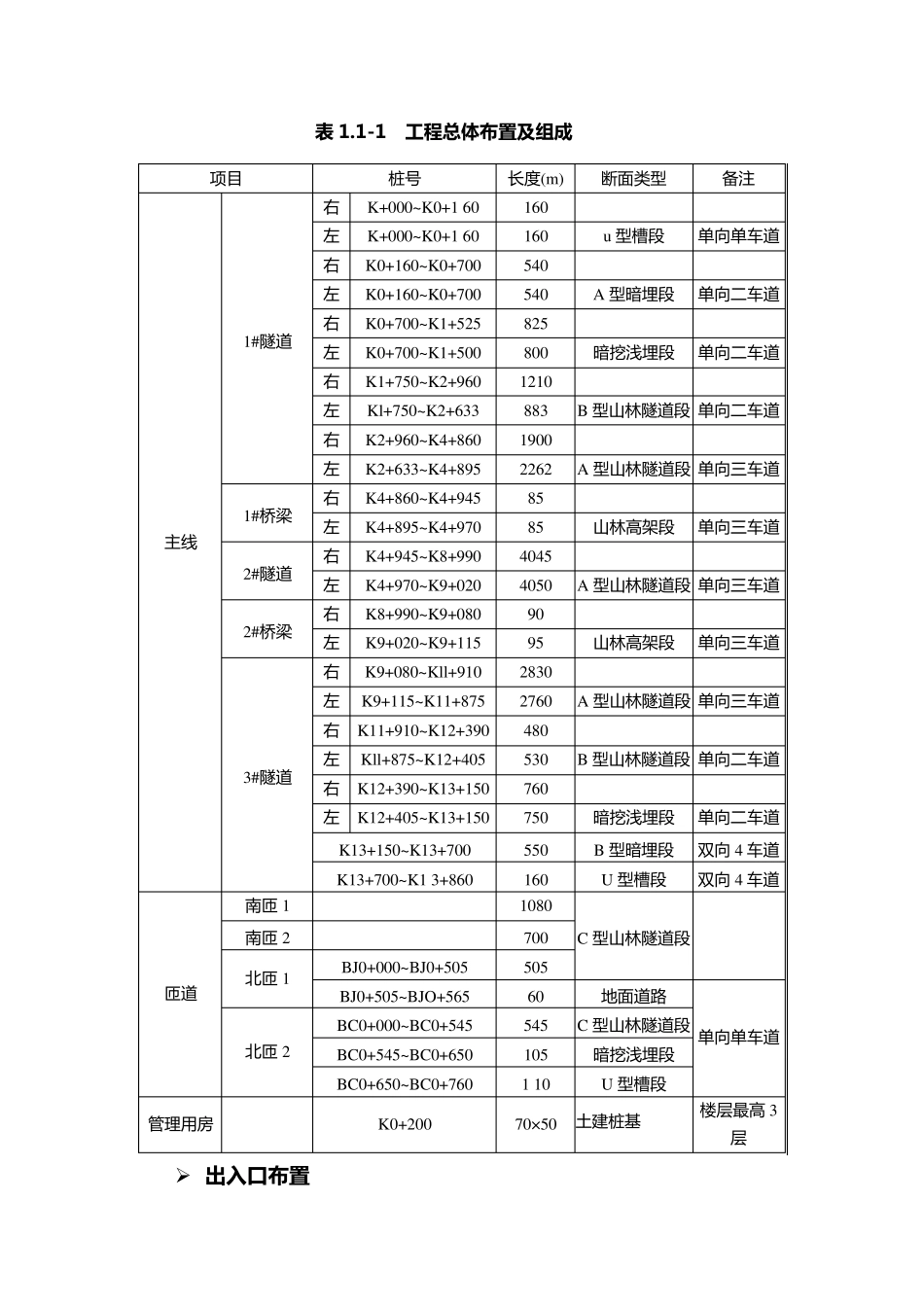 杭州紫之隧道(紫金港路之江路)工程_第3页