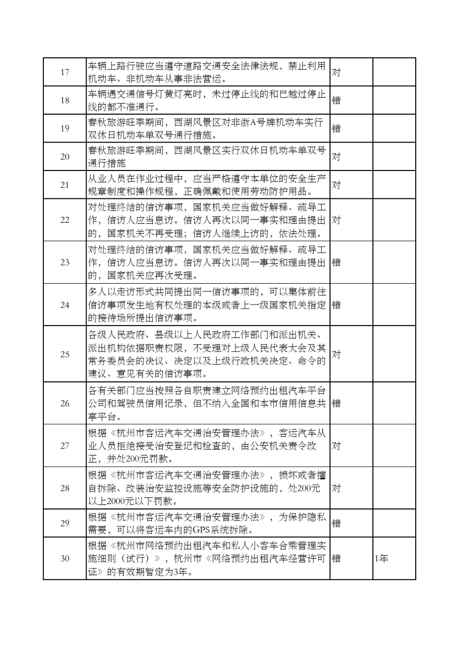 杭州网约车考试题库及答案_第2页