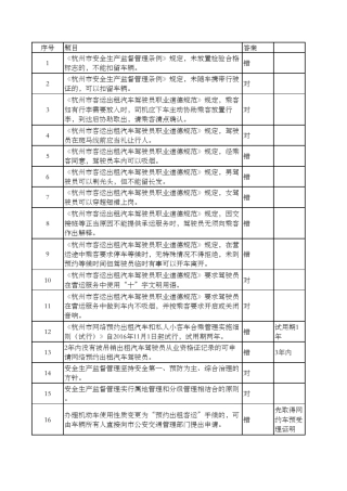 杭州网约车考试题库及答案