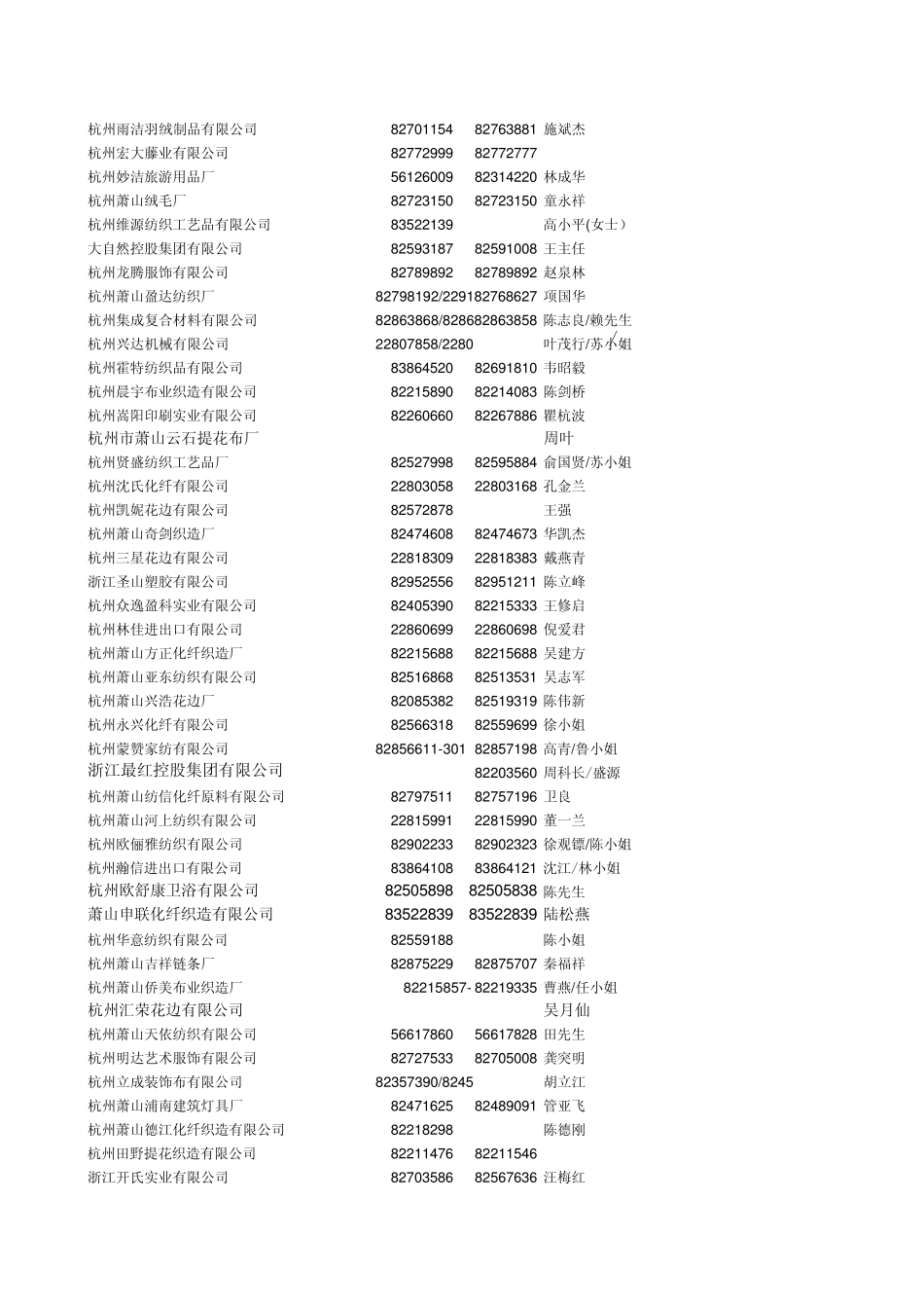 杭州萧山600家企业_第2页