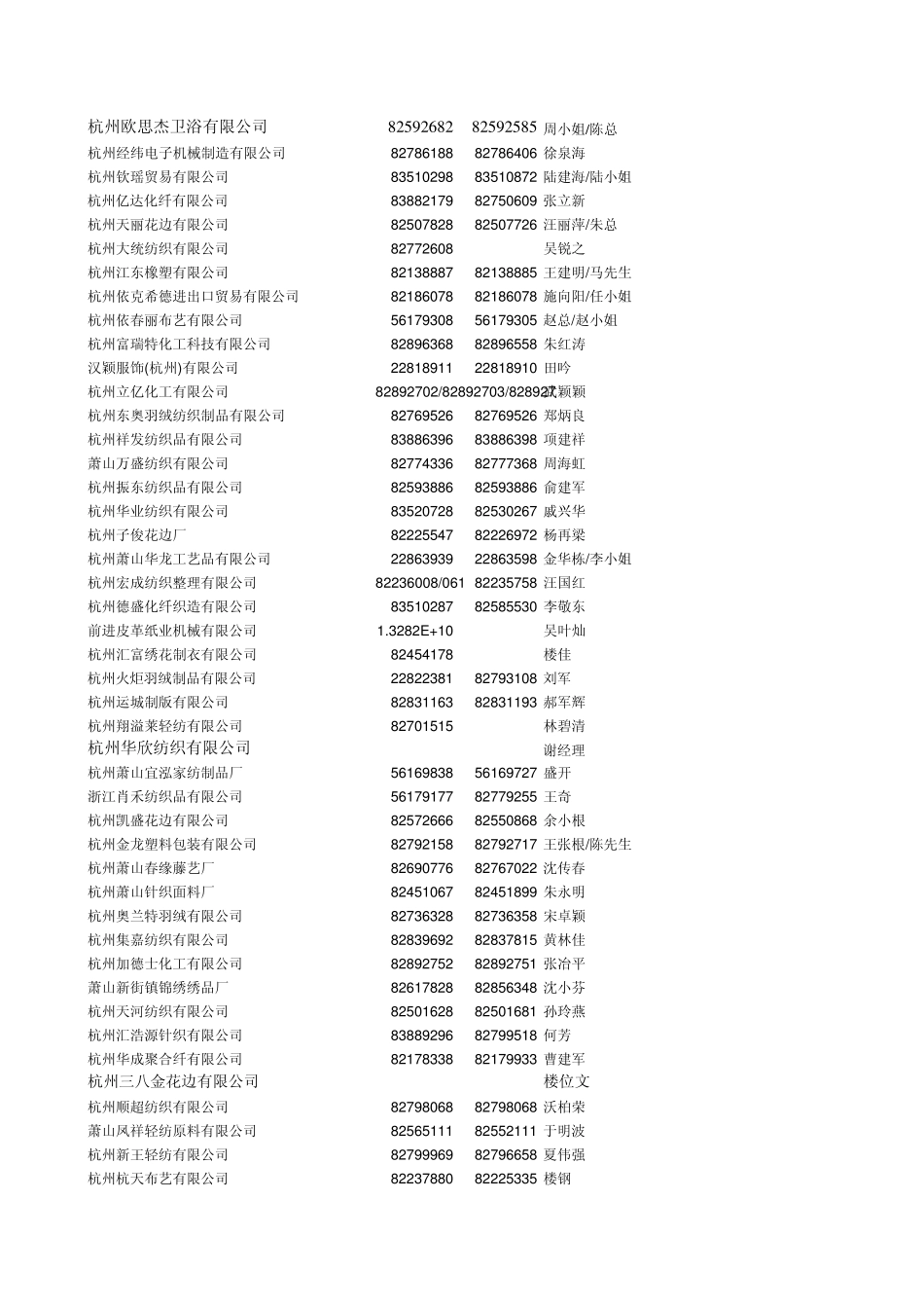 杭州萧山600家企业_第3页