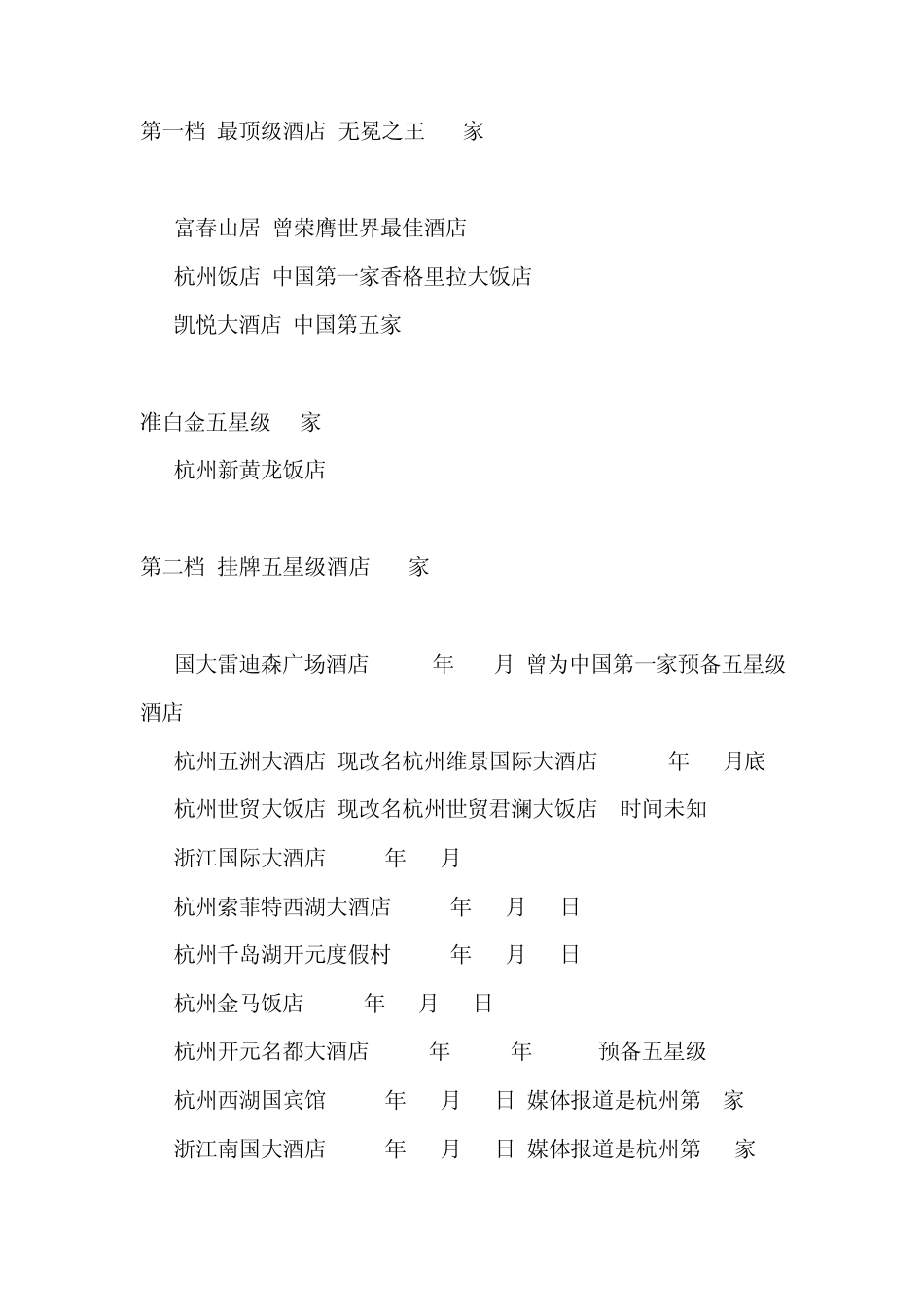 杭州顶级酒店及五星级酒店不完全清单_第1页