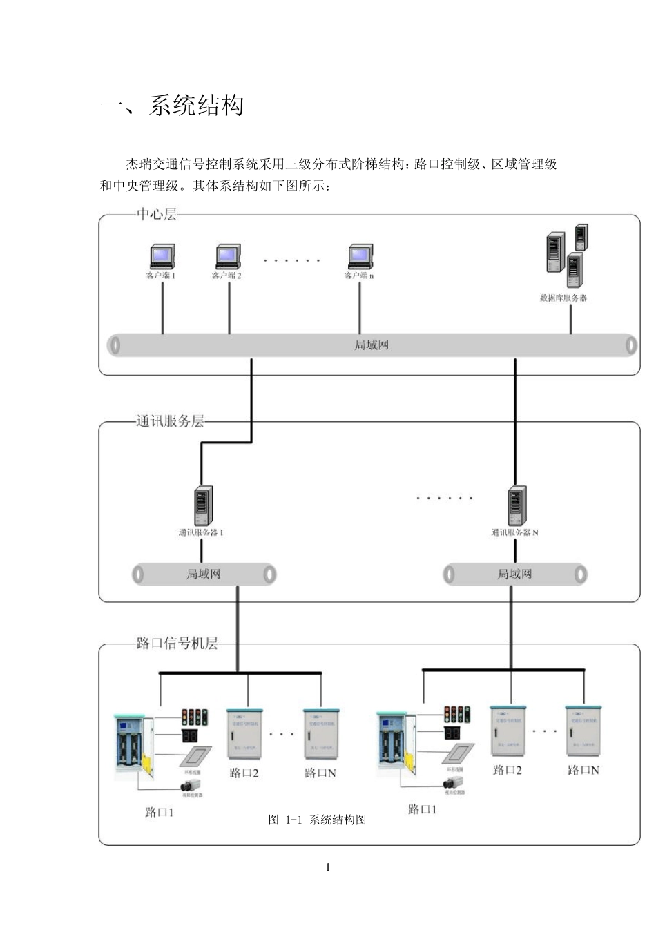 杰瑞交通信号控制系统使用说明书_第3页