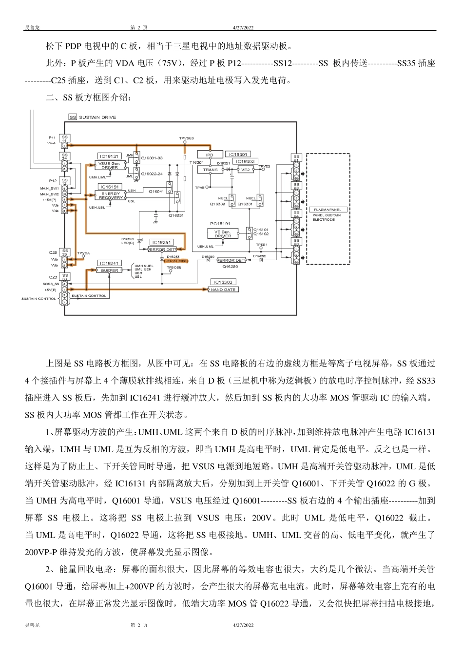 松下42PZ80CSS板电路分析及维修_第2页