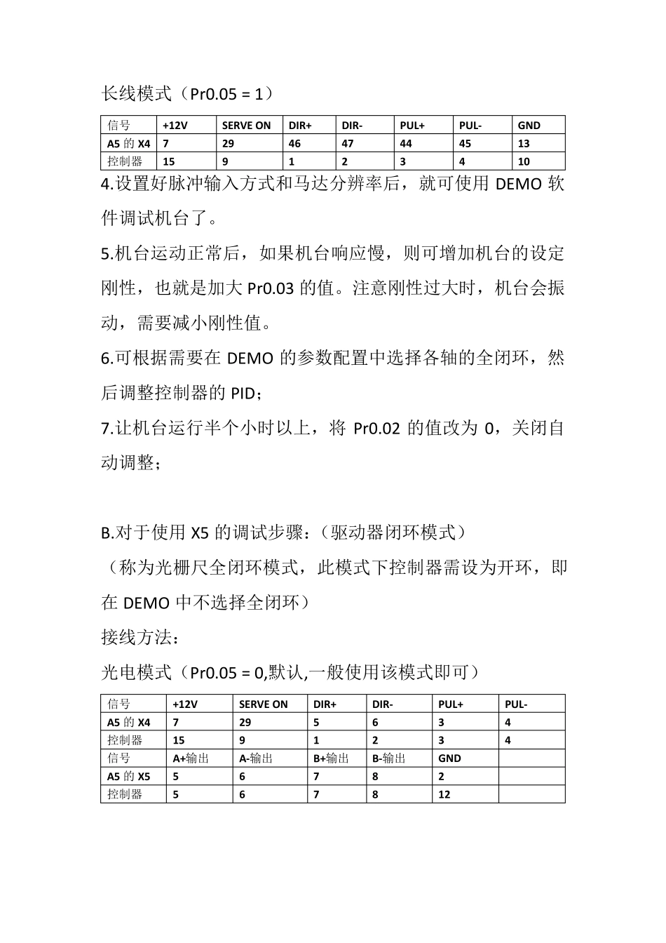 松下A5伺服电机驱动器调试步骤_第3页