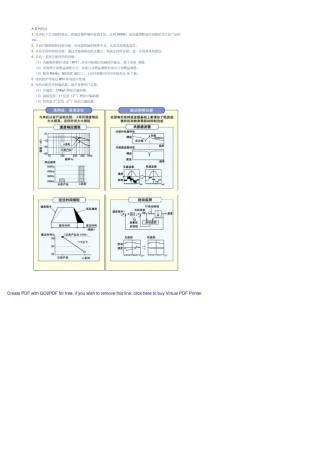 松下A系列伺服电机手册