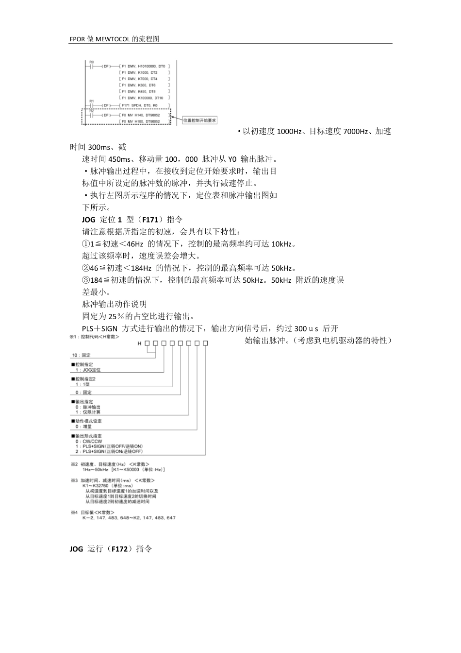 松下FP0RD90052寄存器设置及脉冲输出指令_第3页