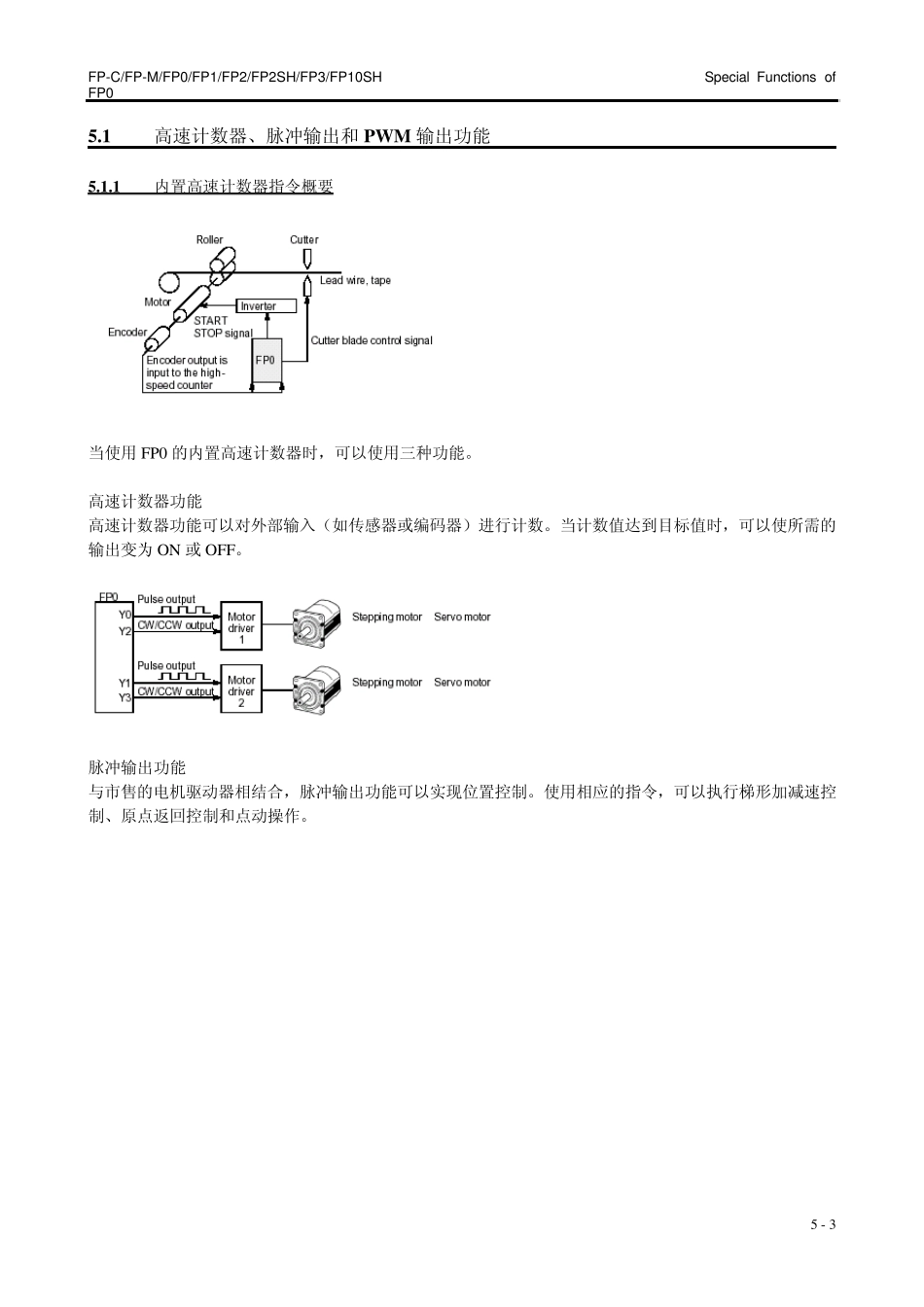 松下FP系列PLC编程手册第5章_第3页