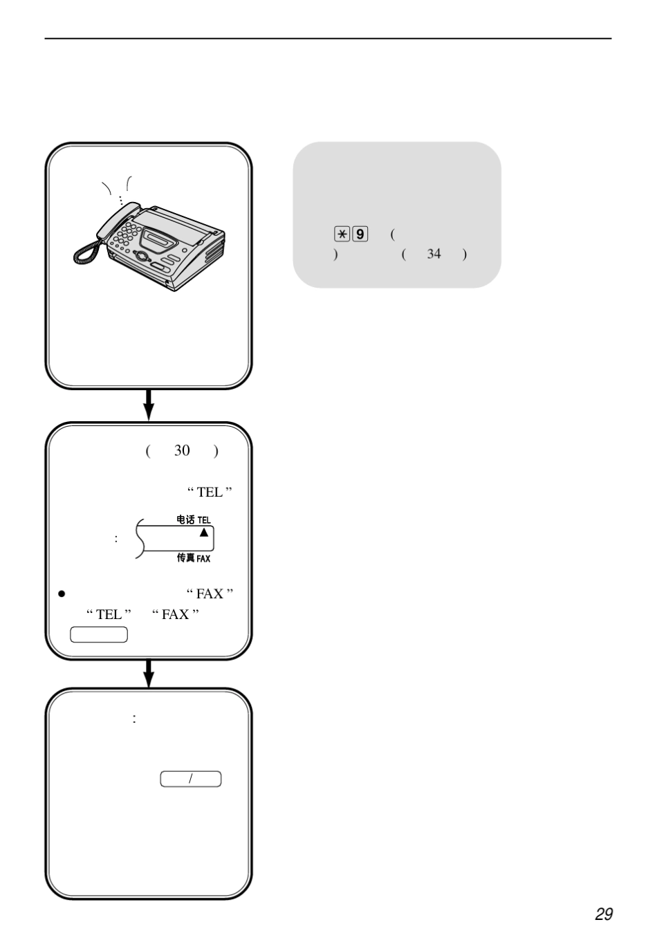 松下KXFT72CN使用说明书(28_56)_第2页