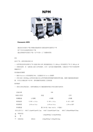 松下NPM系列贴片机