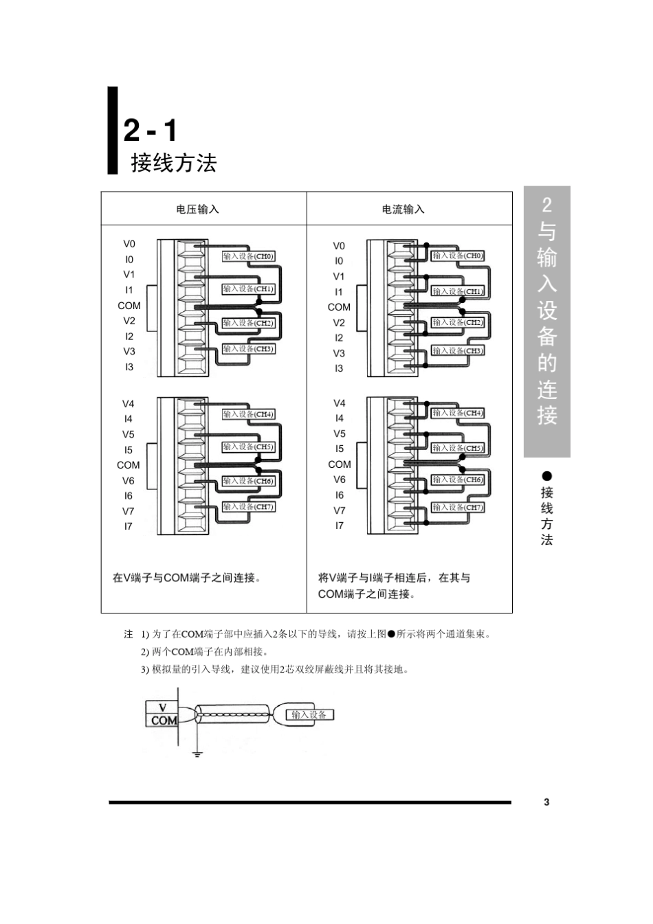 松下PLCFP0A80_第3页