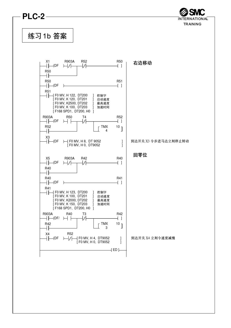 松下PLC步进电机控制例子2_第3页