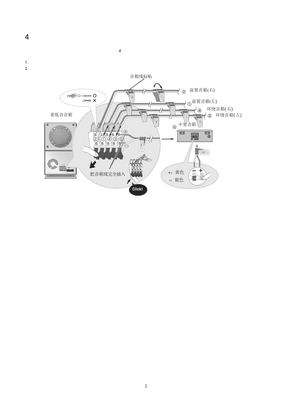 松下SBWA873YP重低音音箱维修手册_第3页