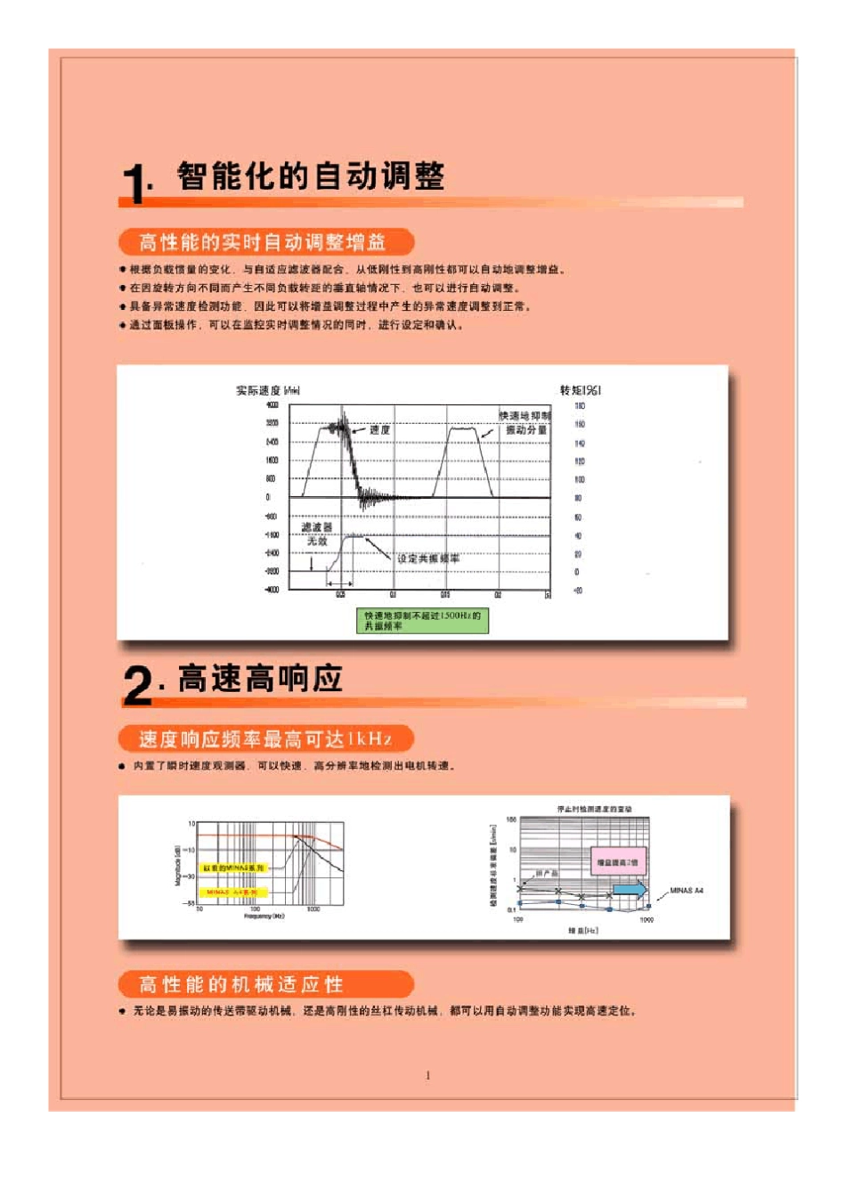 松下伺服A4系列选型手册_第2页