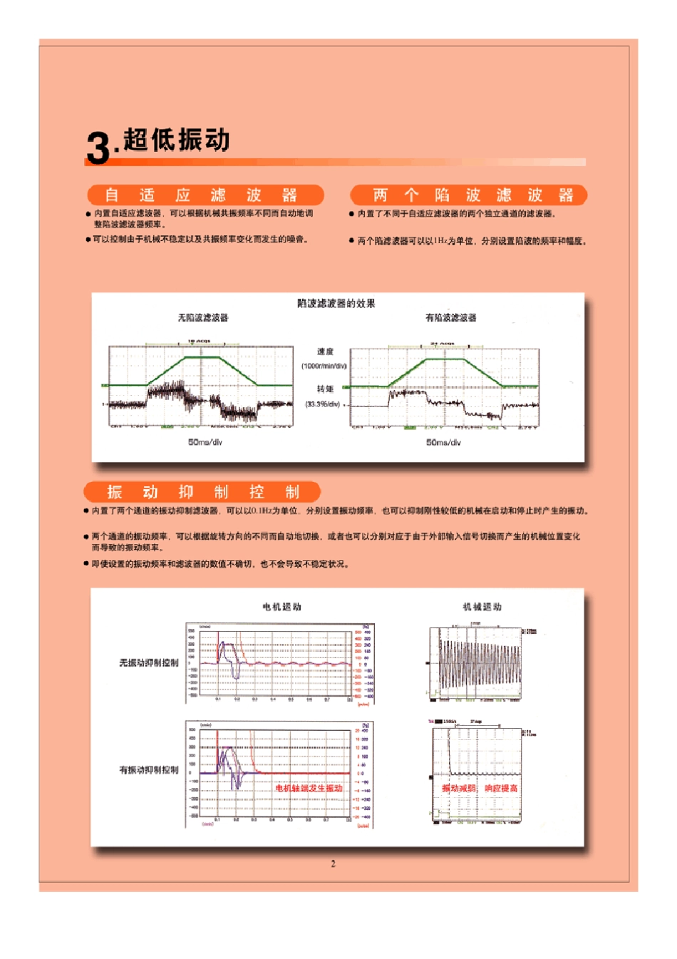 松下伺服A4系列选型手册_第3页