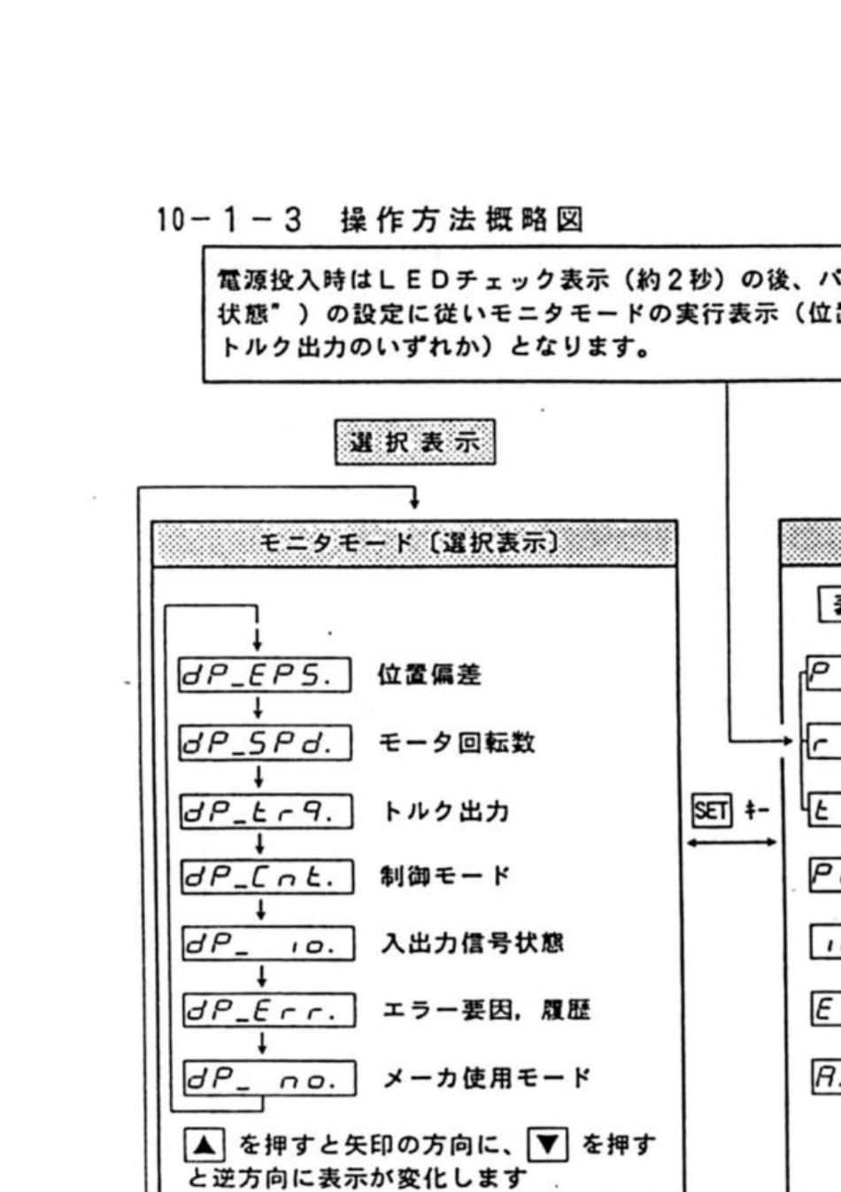 松下伺服MSD操作说明_第3页