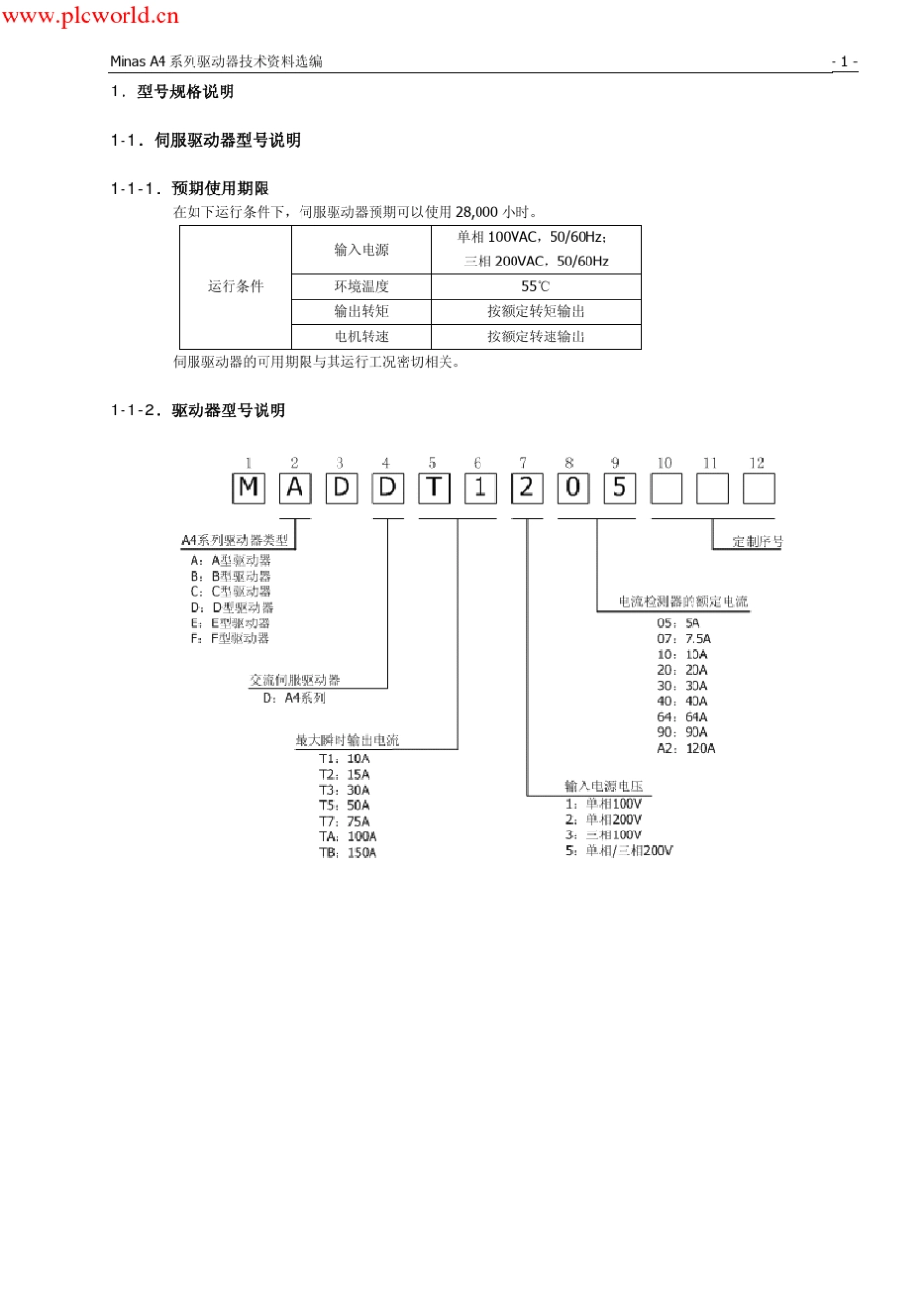 松下伺服手册_第3页