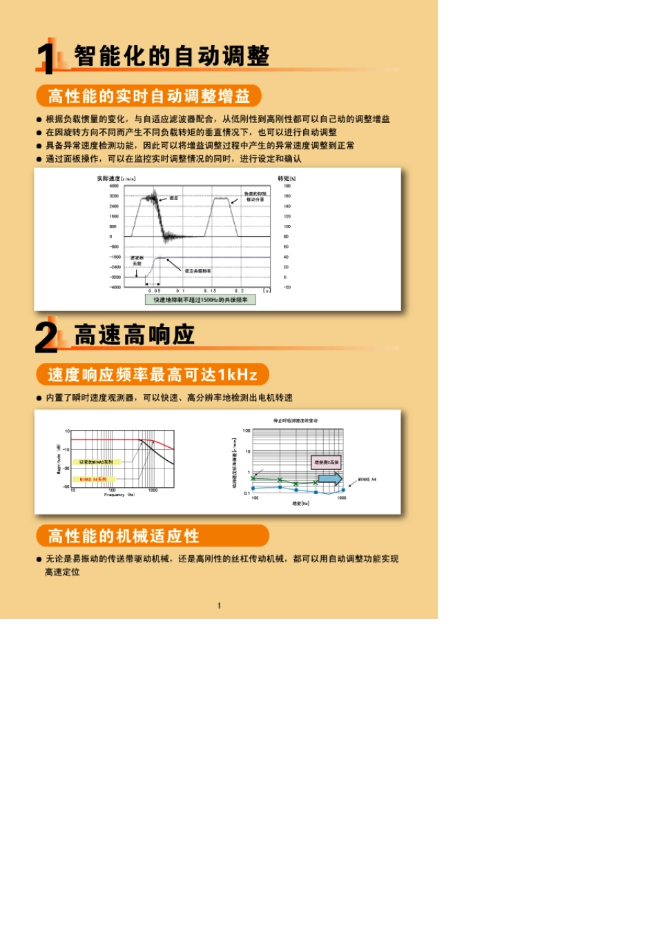 松下伺服电机说明书_第1页