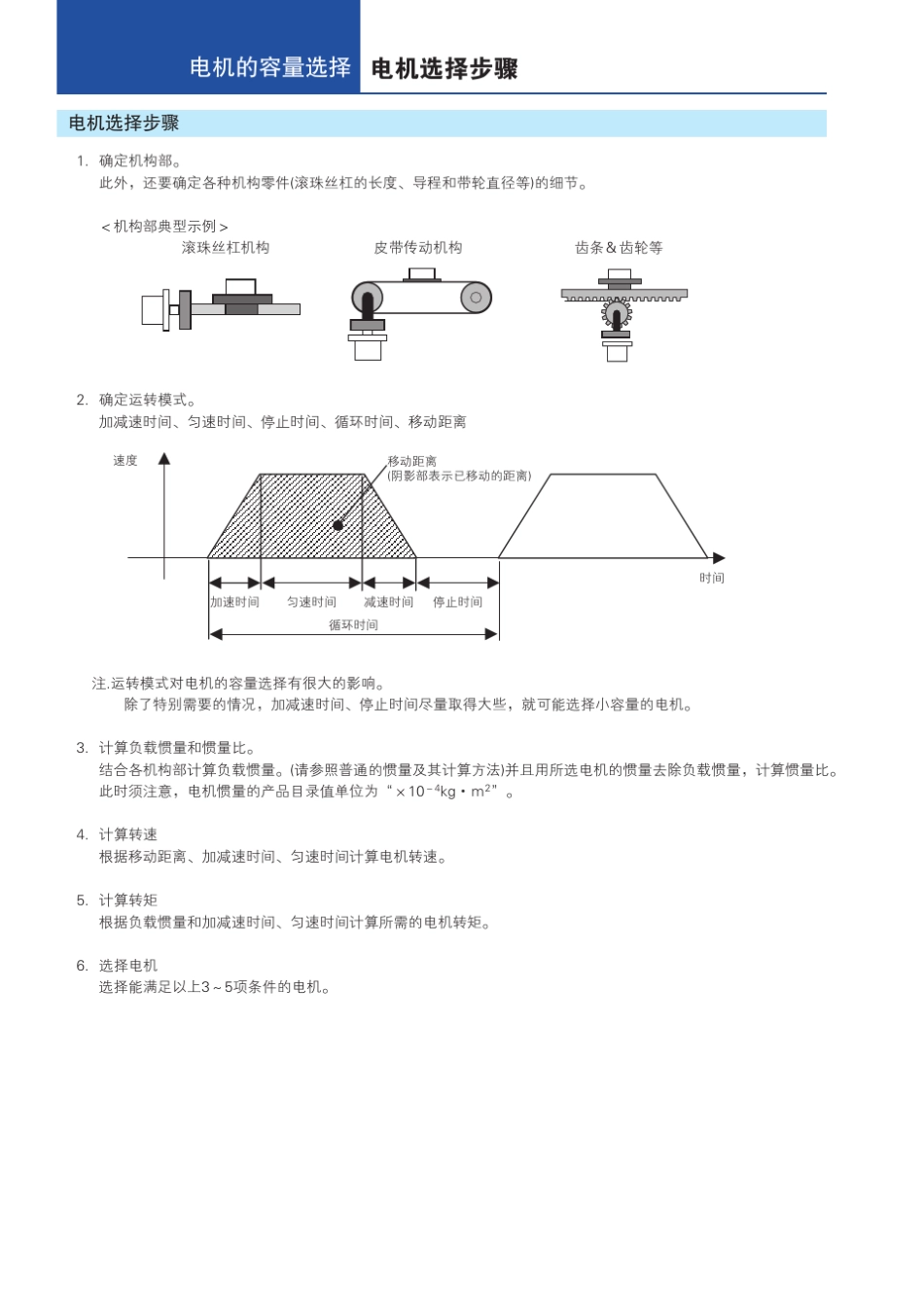 松下伺服电机选型计算以及常用滚珠丝杠的选型方法_第1页