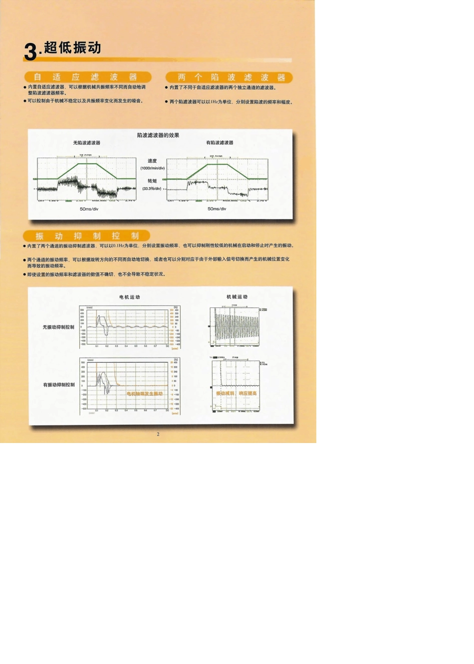 松下伺服电机A4选型资料_第3页