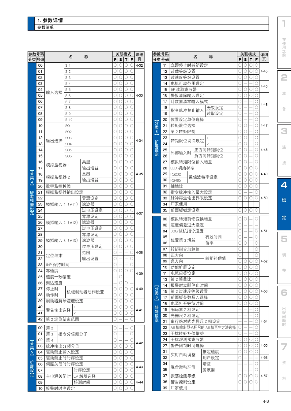松下伺服设置_第3页