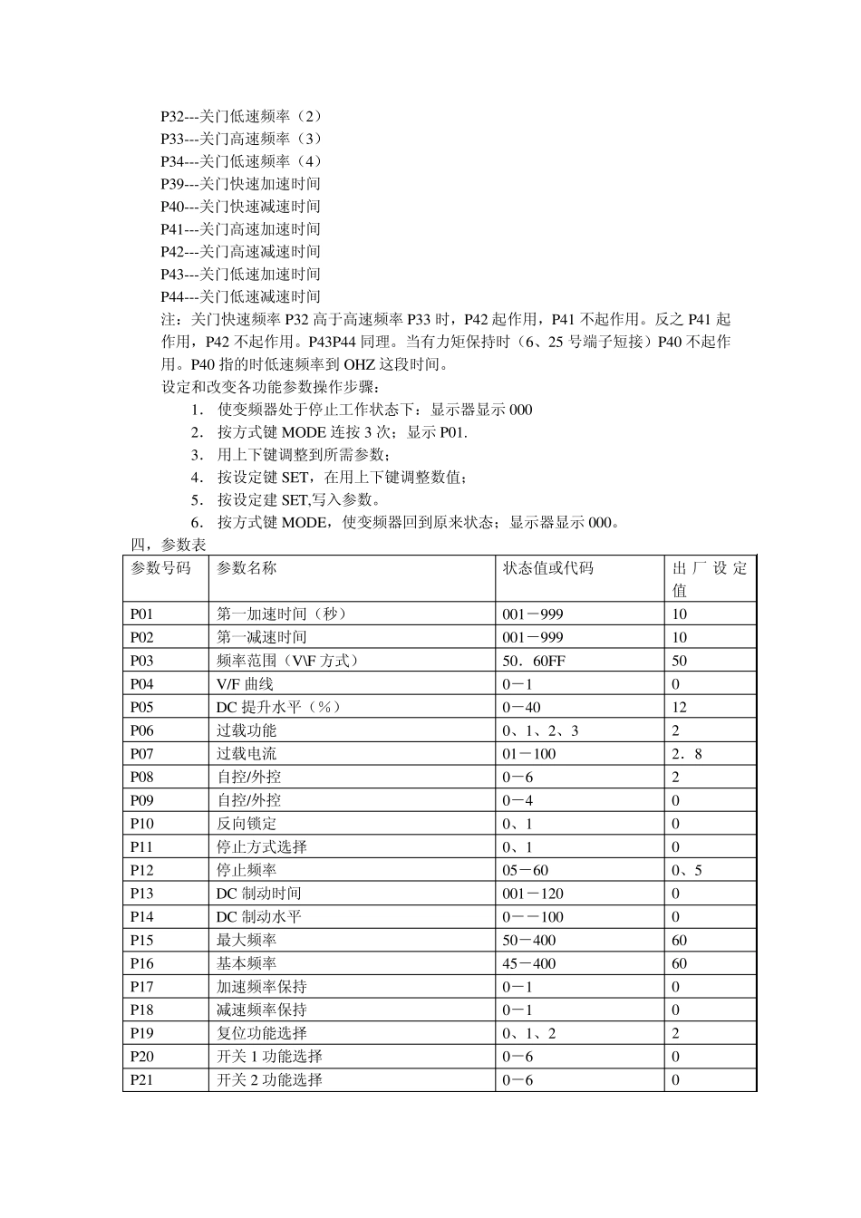 松下变频器操作使用手册_第2页