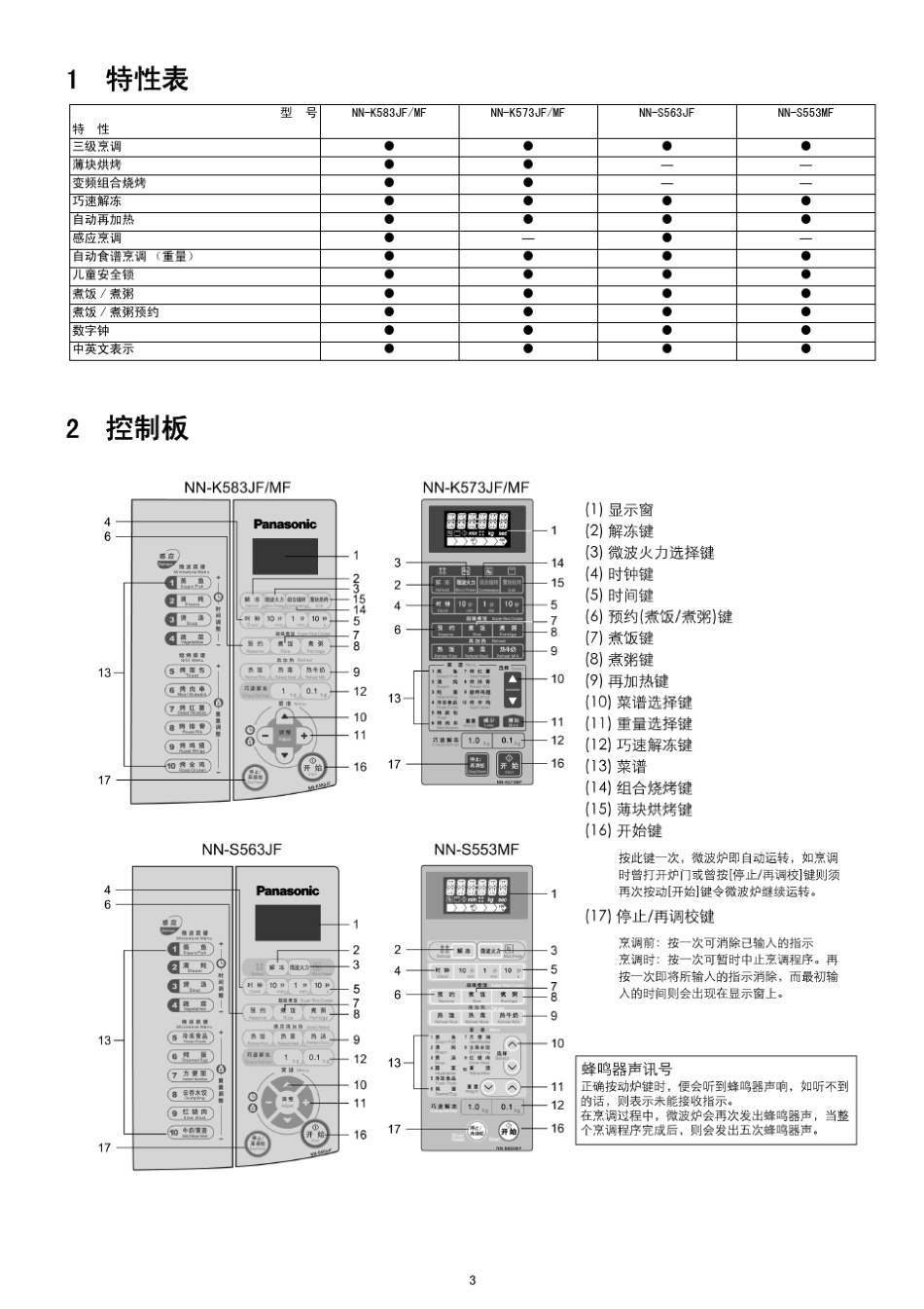 松下微波炉维修手册_第3页