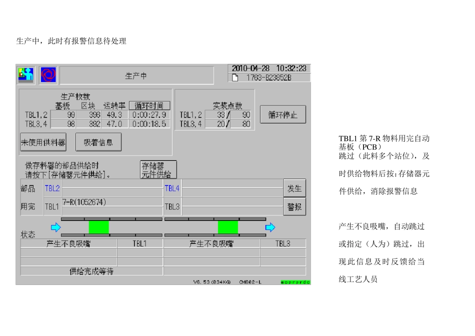 松下报警信息及处理方法贴片培训资料_第2页