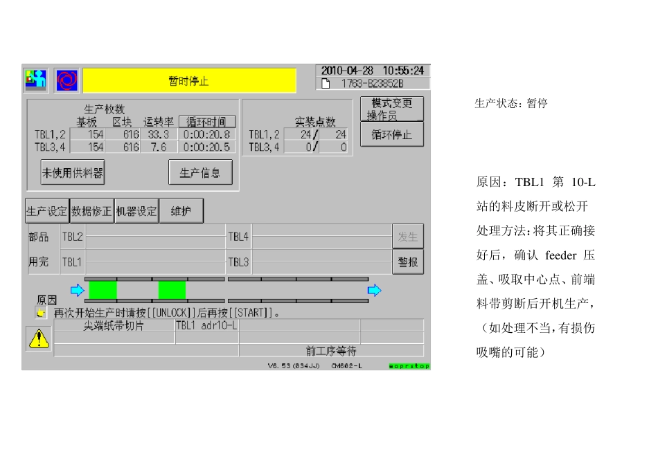 松下报警信息及处理方法贴片培训资料_第3页