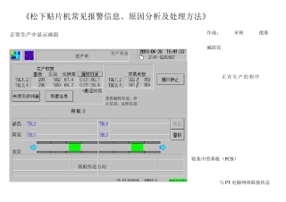 松下报警信息及处理方法贴片培训资料