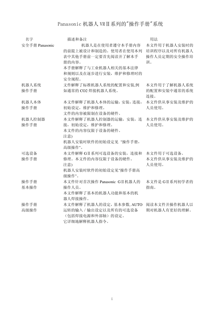 松下机器人操作说明_第2页