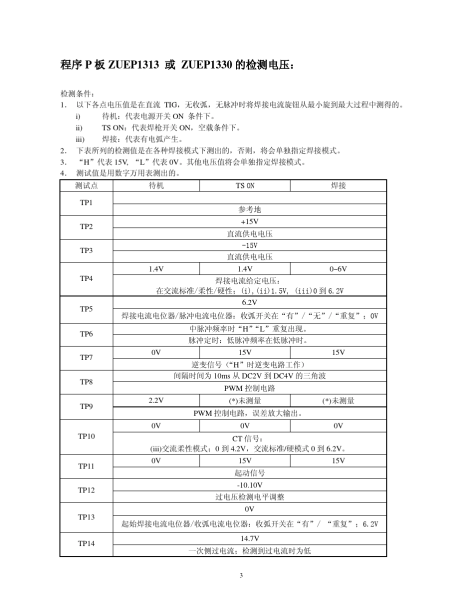 松下焊机维修资料_第3页