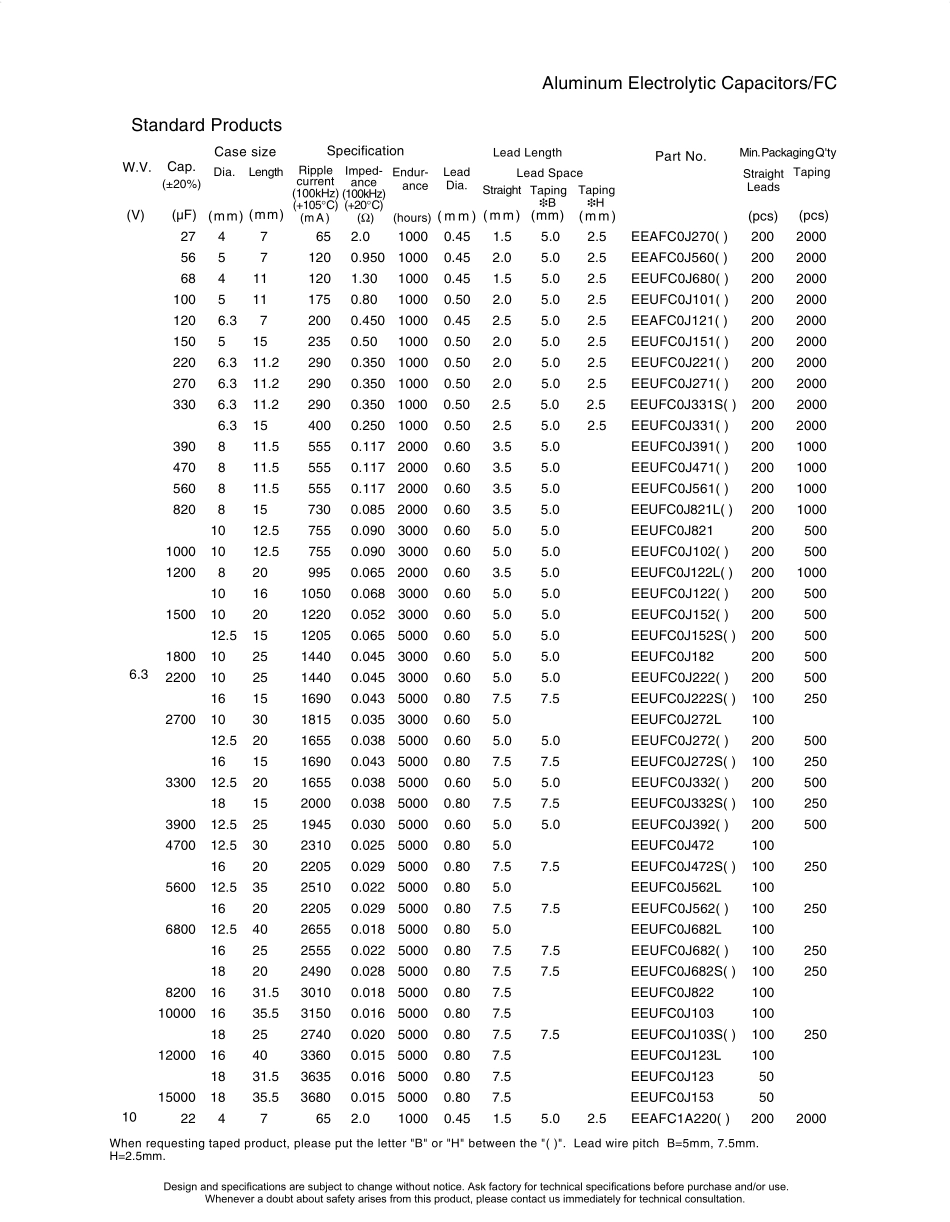 松下电解电容_第3页